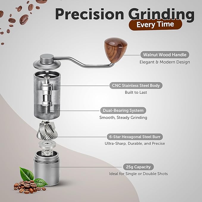 Manual Coffee Bean Grinder 5 in 1 Accessories 25G, Portable French Press 12 Adjustable Setting Espresso Grinder, Conical Coffee Burr Grinder with Double Bearing, Steel Body