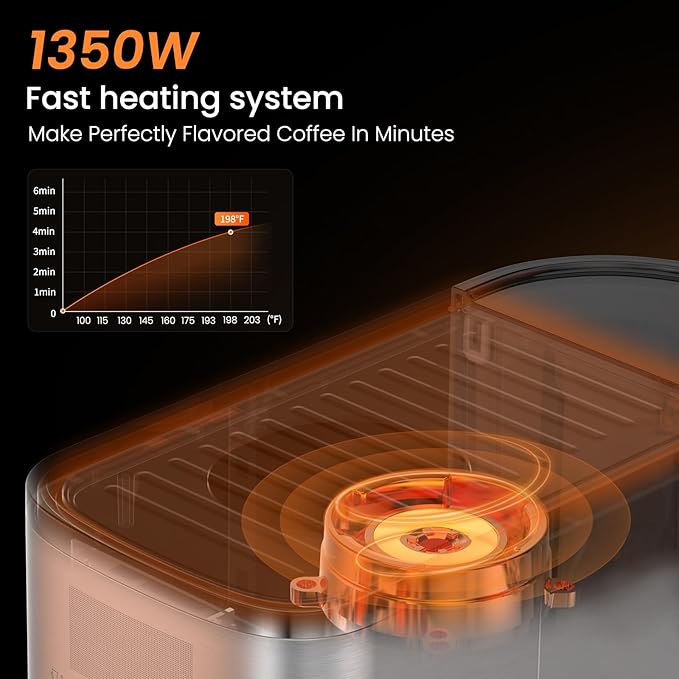 Coffee Machines (silver)