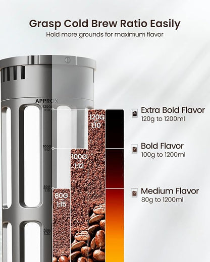 Maestri House Compact Cold Brew Coffee Maker, 40oz Iced Tea and Coffee Maker Brewer Space Saving Tritan Pitcher, 350 Mesh Filter, 100% Leak-Proof