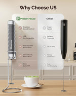 Load image into Gallery viewer, Maestri House Rechargeable Milk Frother with Stepless Speed Control, LunaFro 2.0 Handheld Electric Foam Maker Waterproof Drink Mixer Foamer for Lattes, Cappuccino
