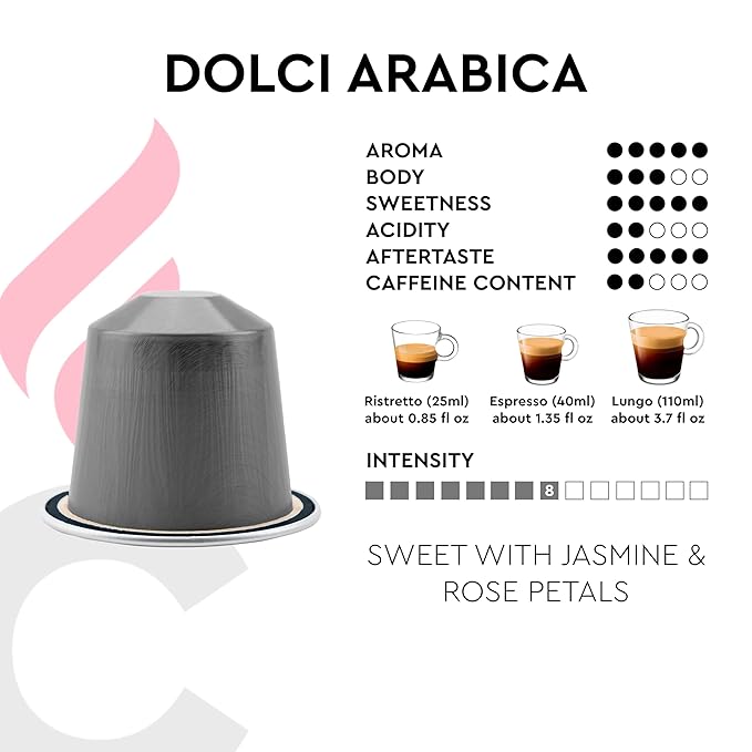 CARRARO 1927 Dolci Arabica - 100 Aluminum Coffee Pods Compatible with Nespresso Original line - Intensity 8/14, Medium Roast 100% Arabica Coffee Capsules Made in Italy