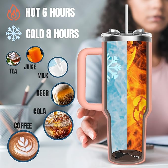 Personalized 40oz Coffee Tumbler with Text Name, Custom Stainless Steel Travel Mug with Lid and Birth Flower, Custom Mug Coffee Cup - Personalized Christmas Gifts for Women Mom