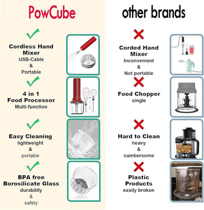 4-in-1 Electric Hand Mixer, Electric Whisk, Mini Onion Chopper 10Oz, Small Cordless Hand Blender, Milk Frother Wand for Coffee, Matcha, 4 Speed Rechargeable Food Processor for Baby Food Maker