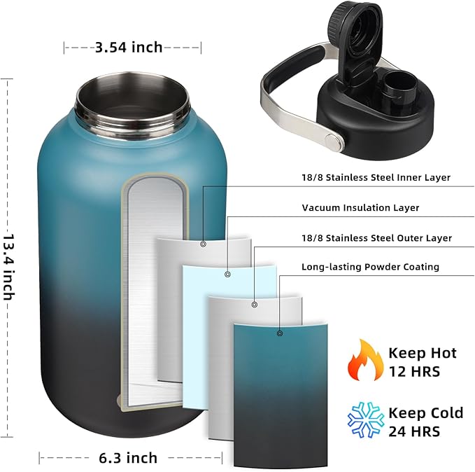 BJPKPK 1 Gallon Water Bottle Insulated, Dishwasher Safe 128oz Large Water Jug with Metal Handle & BPA Free Spout Lid, Stainless Steel Metal Thermo for Gym, Sports & Hiking, Blue Black