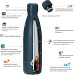 Load image into Gallery viewer, BJPKPK Insulated Water Bottle 17oz Stainless Steel Water Thermal,Navy Blue