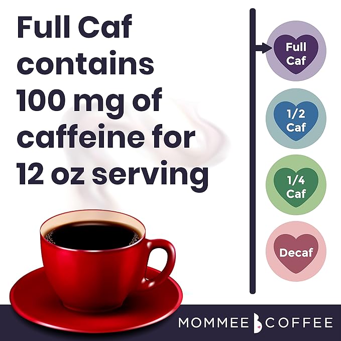 Mommee Coffee - Full Caf | Low Acid, Organic, Fair Trade, Water Processed | Ground, 22oz.
