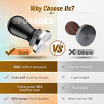 Load image into Gallery viewer, 58mm Espresso Coffee Tamper Set - Calibrated Spring-loaded Espresso Tamper 304 Stainless Steel Ground Tamper Fits for Breville Portafilter Espresso Hand Tampers for Barista Home Coffee