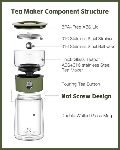 ZENS Modern Glass Infuser Teapot, Smart One Touch Tea Maker for Loose Tea Diffusers with Insulated Mug and Portable Case, Enchanted Teapot Alternatives for Tea Lover Gifts