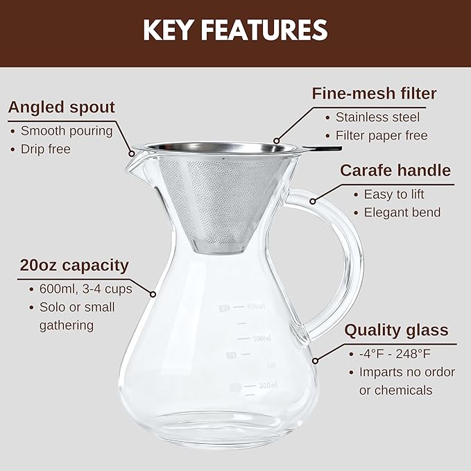 Pour Over Coffee Maker - 20 Oz (600ml) Borosilicate Glass Carafe - Reusable Stainless Steel Filter Paperless Dripper - For Home & Office & Resteraunt & Camping