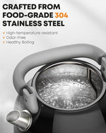 Load image into Gallery viewer, Amaste Electric Kettle, Retro Electric Tea Kettle With Thermometer, 57 Oz Hot Water Kettle For Coffee &amp; Tea, 304 Stainless Steel, 1500w Fast Boiling, Auto Shut-Off &amp; Boil Dry Protection, Black