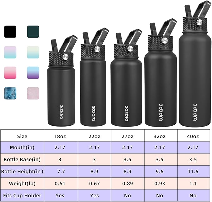BJPKPK 2 Pack Insulated Water Bottles with Straw Lids, 18oz Stainless Steel Metal Water Bottle with 6 Lids, Leak Proof BPA Free Jugs, Cups, Flasks for Travel, Sports (Cherry+Black)