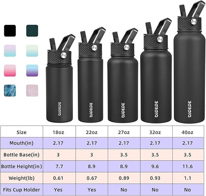 BJPKPK 2 Pack Insulated Water Bottles with Straw Lids, 27oz Stainless Steel Metal Water Bottle with 6 Lids, Leak Proof BPA Free Jugs, Cups, Flasks for Travel, Sports (Cherry+Black)