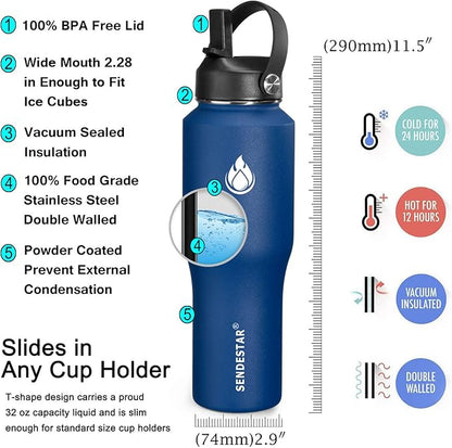 SENDESTAR Water Bottle 32oz,2 Lids(Straw lid),Wide Mouth Stainless Steel Vacuum Insulated Double Wall Keep Liquids Cold or Hot All Day,Sweat Proof Sport Design,Fit Car Cup Holder(Cobalt)