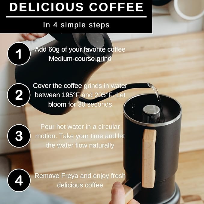 HASTINGS 40 Oz Pour Over Coffee Maker Set with Double Layer Reusable Stainless Steel Filter 8-Cup and Wood Handle - Dual Wall Heat Resistant Drip Coffee Brewer, Pour Over Coffee Dripper Carafe, Black