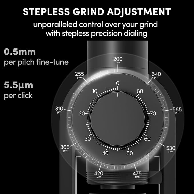 Burr Coffee Grinder,Wirsh Electric Single Dose Espresso Grinder Geimori GU64 with 64mm Flat Burr,Anti-Static Design,Stepless Adjustment from Fine to Coarse for Drip,Pour Over,French Press,Cold Brew