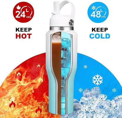 SENDESTAR SENDESTAR 40oz Stainless Steel Water Bottle(Cold for 48 Hrs, Hot for 24 Hrs),Double Wall Vacuum Insulated Bottle with Straw Lid, Spout Lid and Flex Cap, Fit in Any Car Cup Holder