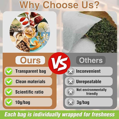 Premium Ginseng Tea - Natural Organic Kidney and Liver Detox Tea - 12 Herbal Blend with Goji Berry，Jujube, Longan, Mulberry & Maca - Caffeine & Sugar Free - 25 Individually Wrapped Pyramid Large Tea Bags (250g)