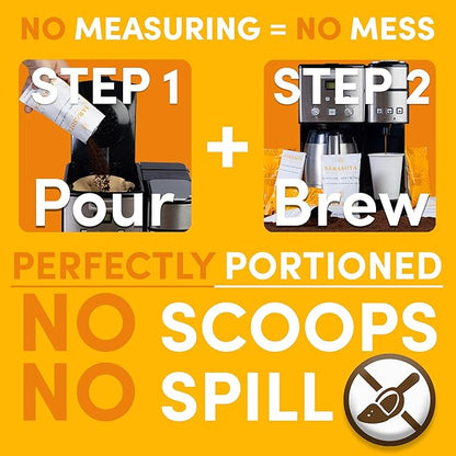 Breakfast Blend 2.5oz Coffee Packets – Medium Roast Bulk Ground Packs for 12-Cup Drip Brewers, Low Acid, Fresh-Sealed Fractional Bags, 36 Count by Sarasota Coffee