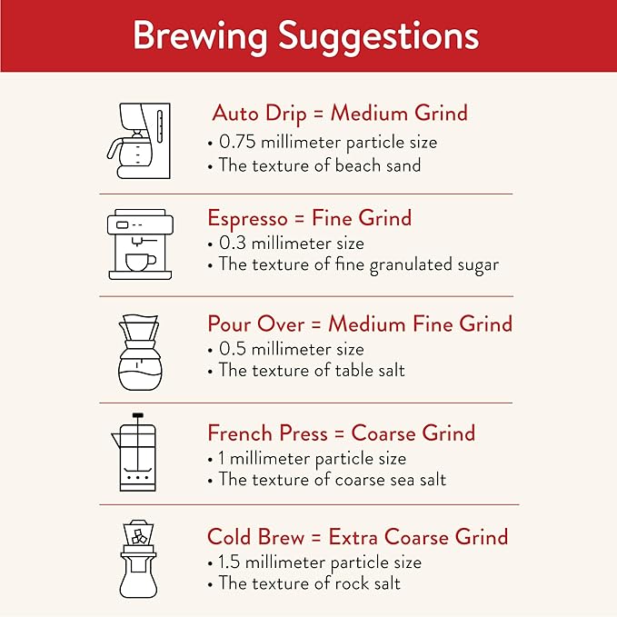 San Francisco Bay Whole Bean Coffee - DECAF Bay Bridge Blend (2lb Bag), Medium Roast, Swiss Water Processed