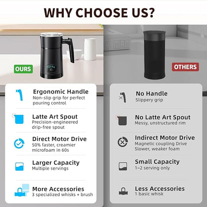 Milk Frother, 4 in 1 Electric Milk Steamer, Hot and Cold Foam Maker, 1 min Fast Frothing, 11.8 oz/350 mL Milk Warmer, Frother for Latte, Cappuccino, Temperature Control, Auto Shut-Off