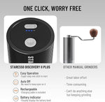 Load image into Gallery viewer, STARESSO Discovery Ⅱ PLUS Portable Electric Coffee Grinder - Low Noise, USB Rechargeable, Adjustable Grind Settings, Easy Cleaning for Espresso, French Press, Pour-Over, Cold Brew