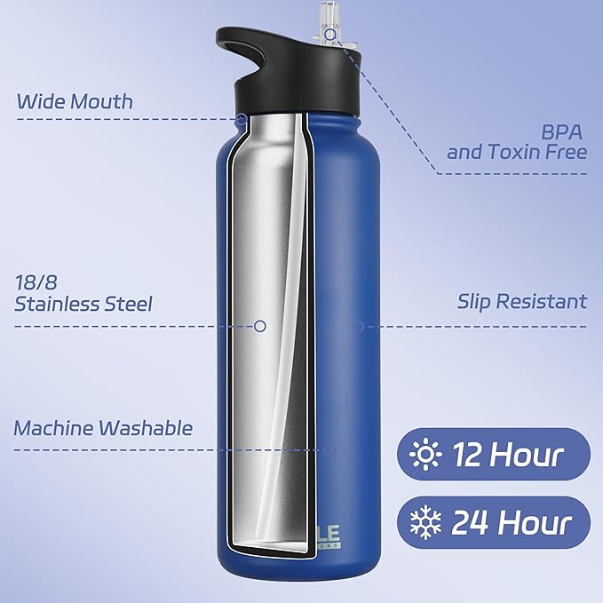 HASLE OUTFITTERS 40oz Stainless Steel Water Bottle, Vacuum Insulated Double Walled Leak Proof Sports Water Bottle with 2 Lids (Straw and Spout Lid) Keep Cold and Hot(Royal Blue,1)