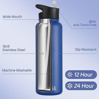 HASLE OUTFITTERS 40oz Stainless Steel Water Bottle, Vacuum Insulated Double Walled Leak Proof Sports Water Bottle with 2 Lids (Straw and Spout Lid) Keep Cold and Hot(Royal Blue,1)