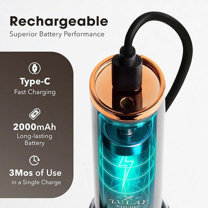 Zulay Kitchen Lux Rechargeable Milk Frother Handheld, 4 Included Whisks - Powerful 2-Speed Motor, Fully Waterproof, 2000mAh Battery - Drink Mixer For Latte, Cappuccino, Matcha, Protein Powder