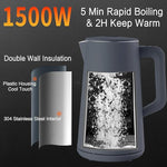 Load image into Gallery viewer, 1.5L Electric Kettle Stainless Steel, Double Wall Cool Touch Teapot, Fast Boil,5 Temperature Control, LED Display, Auto Shut-Off, BPA-Free,Keep Warm Function, Ideal for Tea &amp; Coffee,Gray