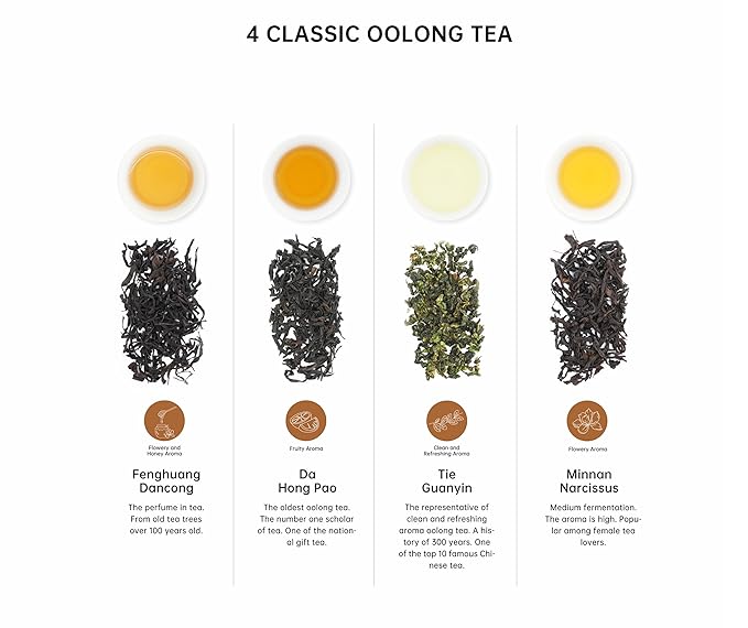 iTeaworld Oolong Tea Set 4 Flavors, Oolong Tea Sampler Loose Leaf, Flowery Aroma, No Sweetener, High to Low Caffeine, Up to 112 Cups, Whole Leaf, 2.1OZ