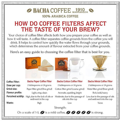 Bacha Coffee | Volcán Azul Single Origin Signature Nomad Collection, 100% Arabica Specialty Coffee, Whole Beans, Medium Roast, 250g