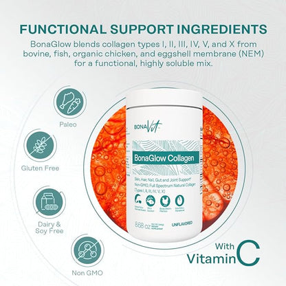 BonaGlow - Hydrolyzed Collagen Types I, II, III, IV, V, X - Premium Blend - 24 Servings - with Vitamin C, Digestive Enzymes - Sugar-Free, Non-GMO, Paleo-Friendly - Skin, Hair, Nails.
