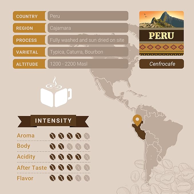Peruvian Coffee, Ground Coffee, Premium Peru Cenfrocafe Single Origin Fresh Roasted Ground Coffee | Cubico Coffee | 12 Ounce Bag