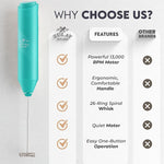 Load image into Gallery viewer, Zulay Kitchen Milk Frother Handheld Battery Operated – Electric Drink Mixer for Coffee, Lattes, Cappuccinos, Matcha &amp; Hot Chocolate – Portable Foam Maker &amp; Coffee Bar Accessory
