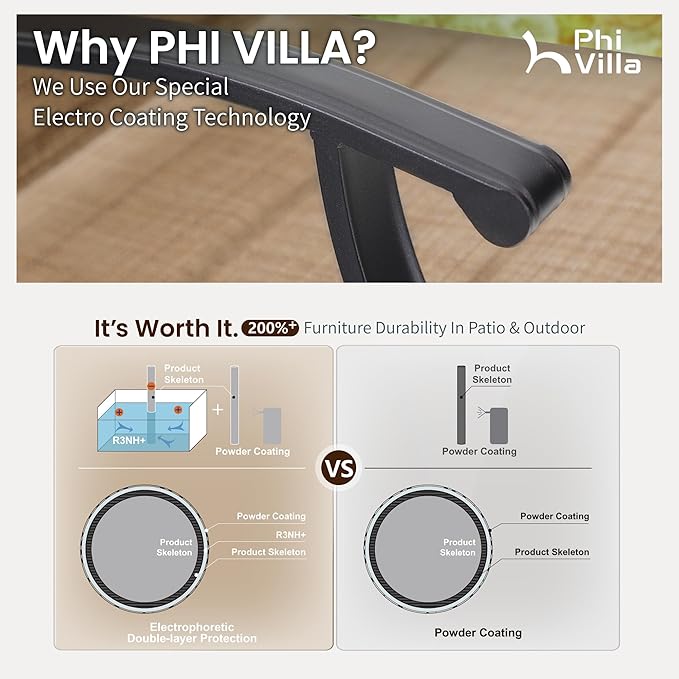 PHI VILLA 7 Piece Patio Bar Dining Set, Bar Height Outdoor Table and Chairs with 6 Swivel Bar Stools (Padded Textilene) & Large Rectangle Metal Table for Deck, Garden and Yard