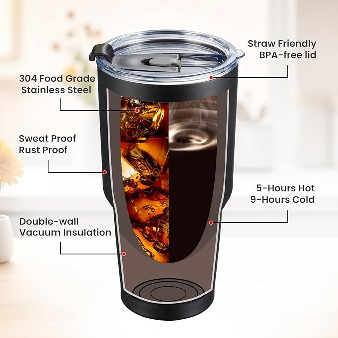 COMOOO Sorry No Hablo Fuctardo 30oz Travel Tumbler, Funny Gift for Men Women Friends Brother Dad Sister Co-workers Colleague Employee, Insulated Stainless Steel