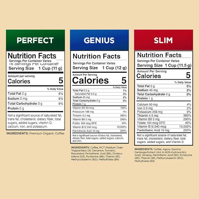 VitaCup Coffee Variety Sampler Pack 40ct. Vitamin & Superfood infused Recyclable Single Serve Pods Compatible with K-Cup Brewers Including Keurig 2.0
