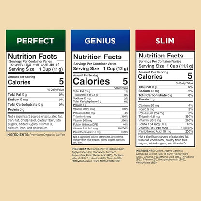 VitaCup Coffee Variety Sampler Pack 40ct. Vitamin & Superfood infused Recyclable Single Serve Pods Compatible with K-Cup Brewers Including Keurig 2.0