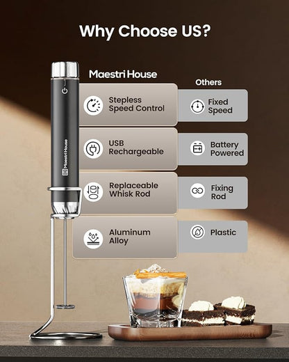 Maestri House Rechargeable Milk Frother with Stepless Speed Control, LunaFro Max Handheld Electric Foam Maker Waterproof Drink Mixer Foamer with Stand & Detachable Whisks for Lattes, Cappuccino