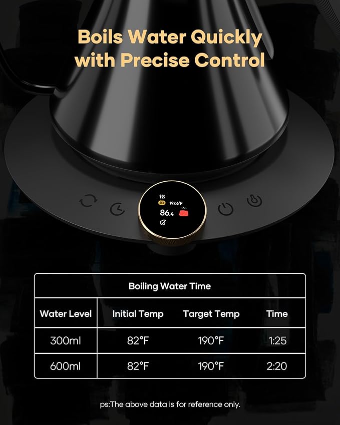 Cocinare FLOW M6 Pro Electric Gooseneck Kettle, ±0.5℉ Temperature Control for Pour-over Coffee & Tea, Stainless Steel Interior, Quick Heating for Boiling Water (Soulages Black)