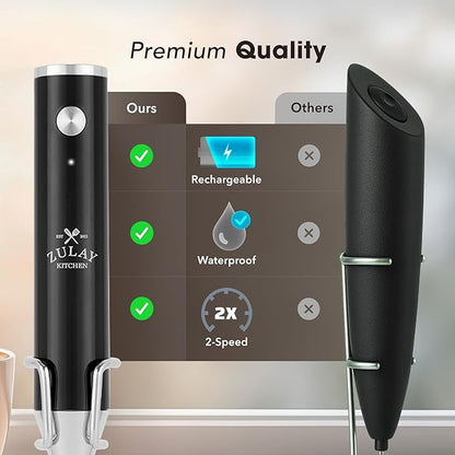 Zulay Kitchen Lux Rechargeable Milk Frother Handheld, 4 Included Whisks - Powerful 2-Speed Motor, Fully Waterproof, 2000mAh Battery - Drink Mixer For Latte, Cappuccino, Matcha, Protein Powder