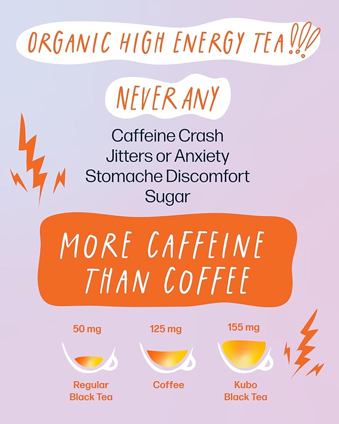 Kubo Tea Lemon Mango Black Tea - Organic High Caffeine Energy Blend - 20 Pyramid Tea Bags (155mg Caffeine each) - Healthy Sugar Free Coffee Substitute for Hot and Iced Drinks - Biodegradable Packaging