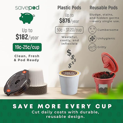 SavePod Coffee Pod Maker with Reusable Coffee Pods, Compatible with Keurig and K-Cup Coffee Machines, Smart, Easy to Use & Convenient (Black Ring)
