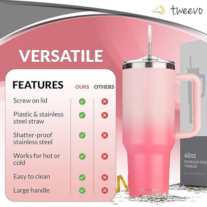 40 oz Tumbler With Handle and Straw Made of Stainless Steel - Double Wall Vacuum Insulated Tumbler With Lid - Sweat Proof Easy Grip, BPA-Free, Dishwasher Safe Tumbler (Misty Blue)