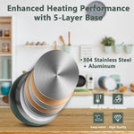 Load image into Gallery viewer, harriet Tea Kettle, Tea Pot for Stovetop, 2.5QT Whistling Kettle with 5-Layers bottom, Food Grade Stainless Steel Kettles with Hot-Resistant Handle Gas Electric Applicable, Green