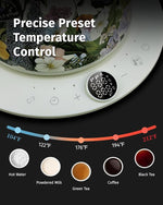 Load image into Gallery viewer, 0.8L Gooseneck Electric Kettle, Precise Temperature Control for Pour Over Coffee &amp; Tea, 1200W Fast Boiling Water, Auto Shut Off, Scheduling, Stainless Steel, Floral Painted Design