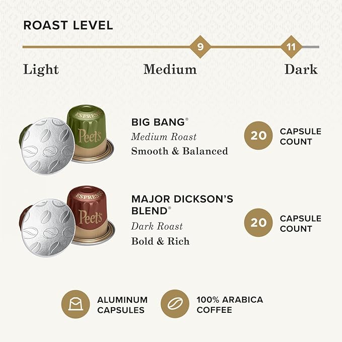 Peet's Coffee, Dark and Medium Roast Signature Blend Espresso Capsules, Compatible with Nespresso Original Machines - Variety Pack 40 Count (4 Boxes of 10 Espresso Capsules)
