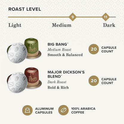 Peet's Coffee, Dark and Medium Roast Signature Blend Espresso Capsules, Compatible with Nespresso Original Machines - Variety Pack 40 Count (4 Boxes of 10 Espresso Capsules)
