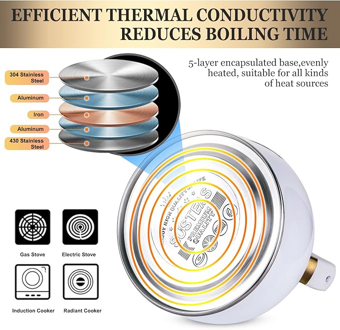 SUSTEAS Stove Top Whistling Tea Kettle - Food Grade Stainless Steel Teakettle Teapot with Cool Touch Ergonomic Handle, With 1 Silicone Pinch Mitt Included, 2.64 Quart(WHITE)