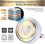 Load image into Gallery viewer, SUSTEAS Stove Top Whistling Tea Kettle - Food Grade Stainless Steel Teakettle Teapot with Cool Touch Ergonomic Handle, With 1 Silicone Pinch Mitt Included, 2.64 Quart(WHITE)